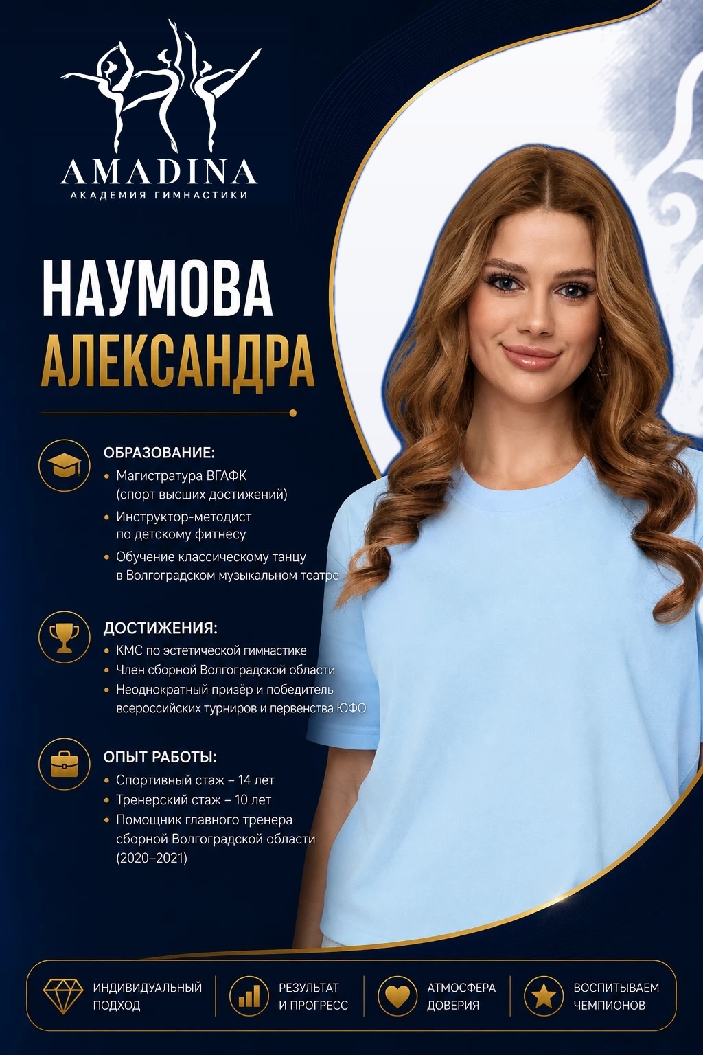 Александра Наумова — КМС, тренер Академии гимнастики «Амадина»